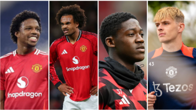 Manchester United January Clear-Out: Ruben Amorim Set to Axe Six First Team Stars