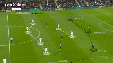 Manchester City Tactical Evolution: How Guardiola Is Adapting to a Faster, More Physical Premier League