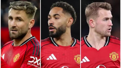 Manchester United Injury Update: Return Dates Revealed Ahead of Liverpool Clash